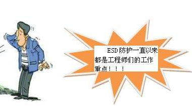 靜電放電發(fā)生機(jī)理和危害_企業(yè)新聞_深圳市立冉無線測試設(shè)備有限公司